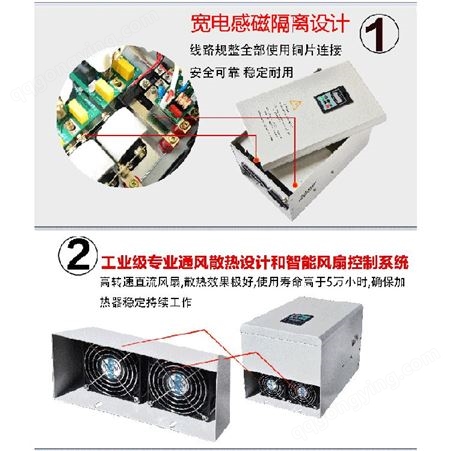 电磁感应控制器 南县电磁采暖炉组装配件生产厂家