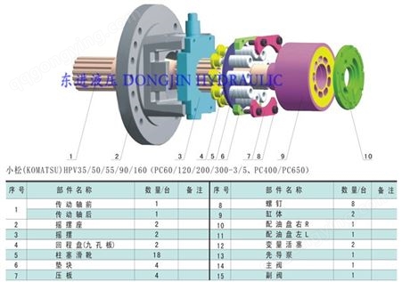 小松PC60-7液压泵配件/HPV75液压配件