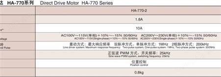 哈默纳科 伺服驱动器 HA-770 HS-360系列 谐波减速机 协作机器人