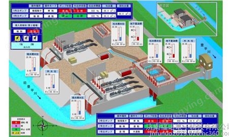 福诺FN-SC07 水质在线监测控制系统 水产养殖物联网 智慧水产养殖监控系统