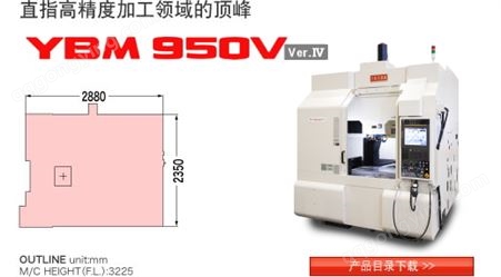 日本亚司达YBM 950V Ver.Ⅳ
