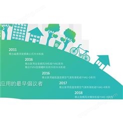 萍乡酒店空气能热泵 空气能热泵烘干房 学校空气能热泵型号